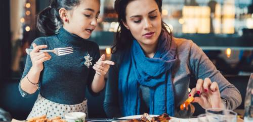 Dia das Mães gera expectativa de alta para bares e restaurantes